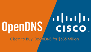 cisco-opendns